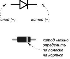 Диод. Светодиод. Стабилитрон - 2