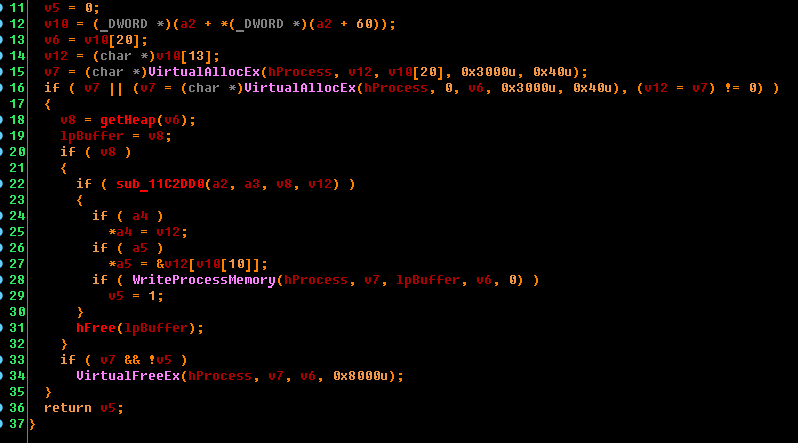 История одного вскрытия: как мы ревёрсили Hancitor - 32