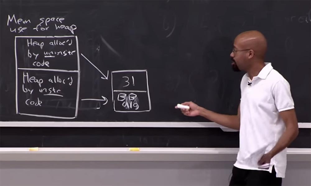 Курс MIT «Безопасность компьютерных систем». Лекция 3: «Переполнение буфера: эксплойты и защита», часть 1 - 6