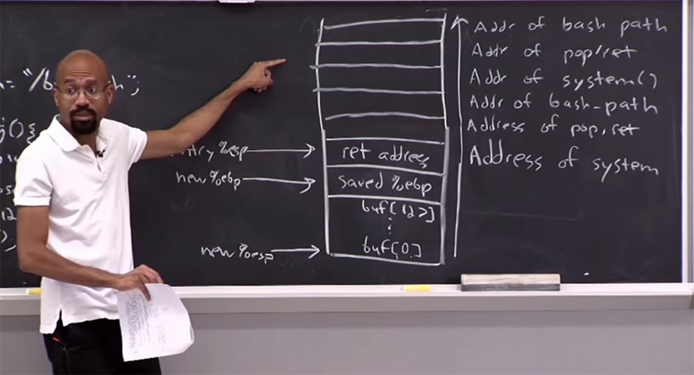 Курс MIT «Безопасность компьютерных систем». Лекция 3: «Переполнение буфера: эксплойты и защита», часть 2 - 12 Курс MIT «Безопасность компьютерных систем». Лекция 3: «Переполнение буфера: эксплойты и защита», часть 2 - 12