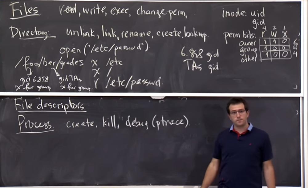 Курс MIT «Безопасность компьютерных систем». Лекция 4: «Разделение привилегий», часть 1 - 11 Курс MIT «Безопасность компьютерных систем». Лекция 4: «Разделение привилегий», часть 1 - 11