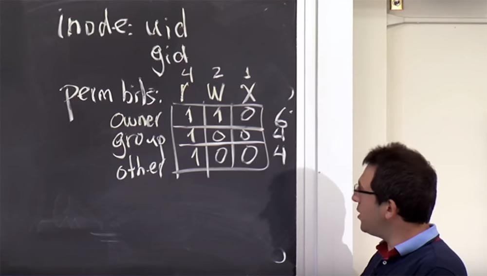 Курс MIT «Безопасность компьютерных систем». Лекция 4: «Разделение привилегий», часть 1 - 8 Курс MIT «Безопасность компьютерных систем». Лекция 4: «Разделение привилегий», часть 1 - 8