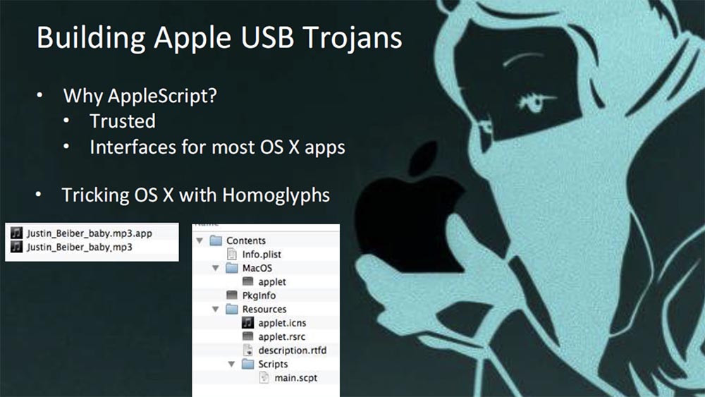 DEFCON 23. «Признания профессионального киберсталкера». Кен Уэстин - 10 DEFCON 23. «Признания профессионального киберсталкера». Кен Уэстин - 10