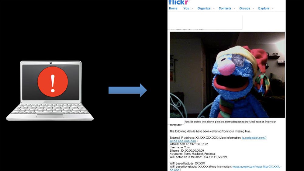 DEFCON 23. «Признания профессионального киберсталкера». Кен Уэстин - 15 DEFCON 23. «Признания профессионального киберсталкера». Кен Уэстин - 15
