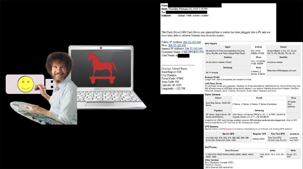 DEFCON 23. «Признания профессионального киберсталкера». Кен Уэстин - 5 DEFCON 23. «Признания профессионального киберсталкера». Кен Уэстин - 5