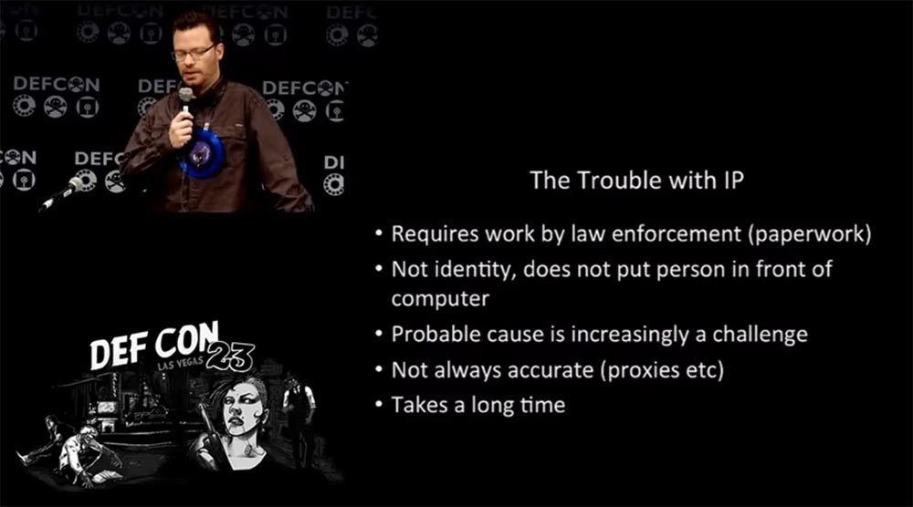 DEFCON 23. «Признания профессионального киберсталкера». Кен Уэстин - 7 DEFCON 23. «Признания профессионального киберсталкера». Кен Уэстин - 7