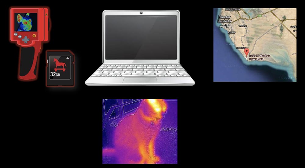 DEFCON 23. «Признания профессионального киберсталкера». Кен Уэстин - 9 DEFCON 23. «Признания профессионального киберсталкера». Кен Уэстин - 9