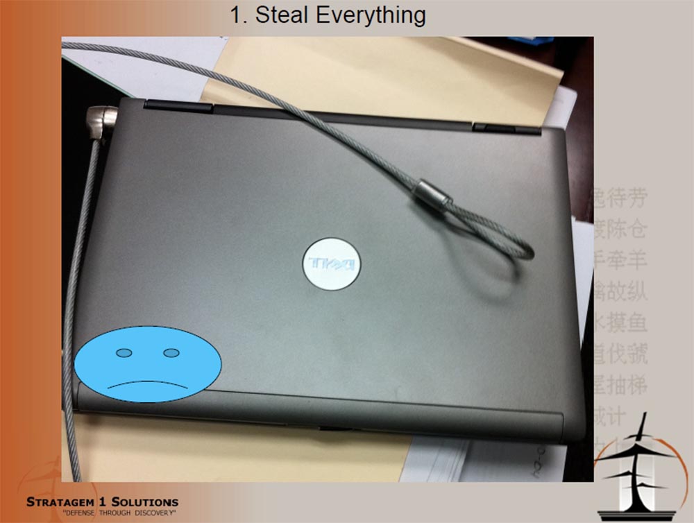 Конференция DEFCON 19. «Укради всё, убей всех, причини полный финансовый крах»! Джейсон И. Стрит - 13 Конференция DEFCON 19. «Укради всё, убей всех, причини полный финансовый крах»! Джейсон И. Стрит - 13