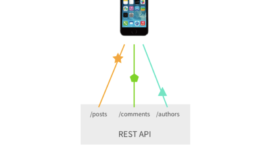 Apollo: 9 месяцев — полет нормальный - 3 Apollo: 9 месяцев — полет нормальный - 3