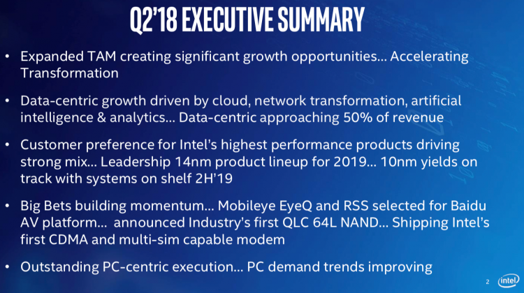 Intel: ПК на базе 10-нм процессоров появятся в продаже в конце 2019 года