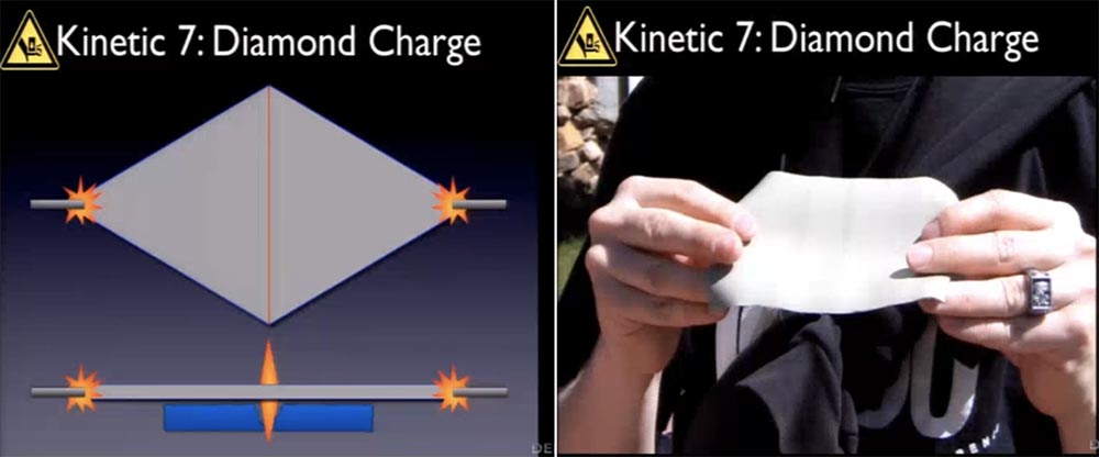 Конференция DEFCON 23. Как я потерял свой второй глаз, или дальнейшие исследования в области уничтожении данных. Часть 2 - 20 Конференция DEFCON 23. Как я потерял свой второй глаз, или дальнейшие исследования в области уничтожении данных. Часть 2 - 20