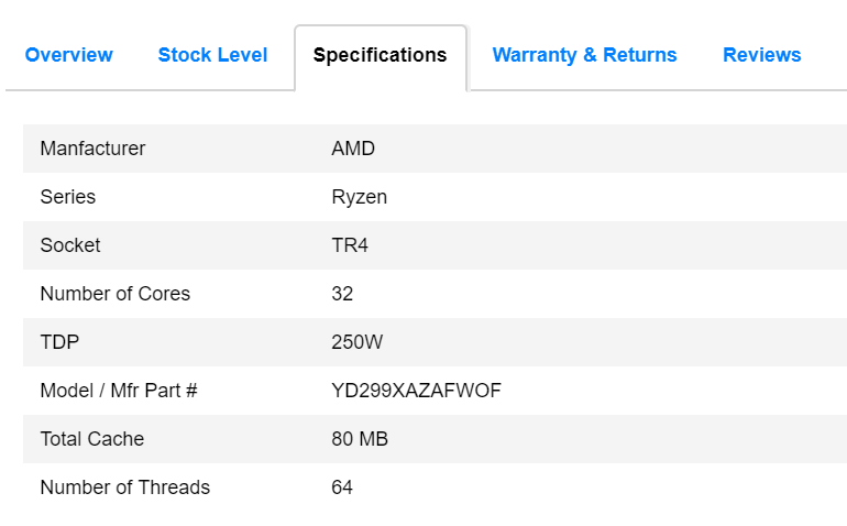 Утечка дает представление о цене AMD Ryzen Threadripper 2990X