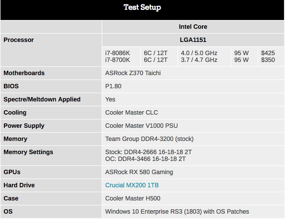 The Intel Core i7-8086K (часть 1) - 9