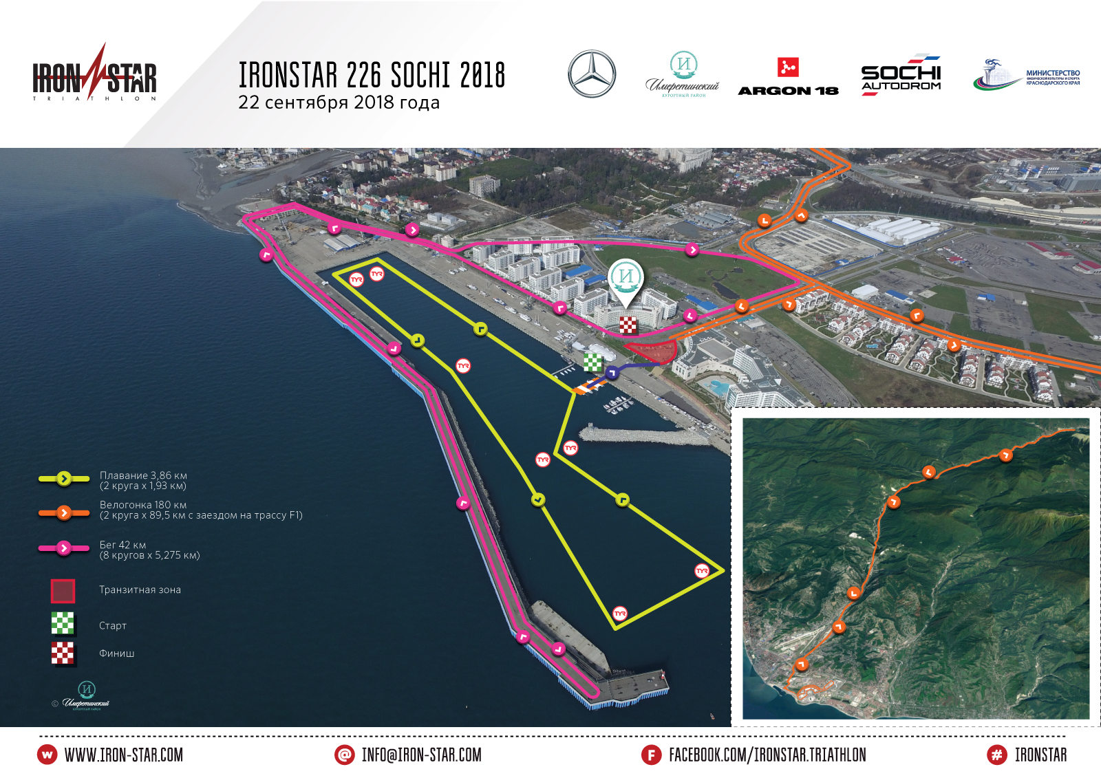 «Железные» ли люди делают софт? - 2 «Железные» ли люди делают софт? - 2