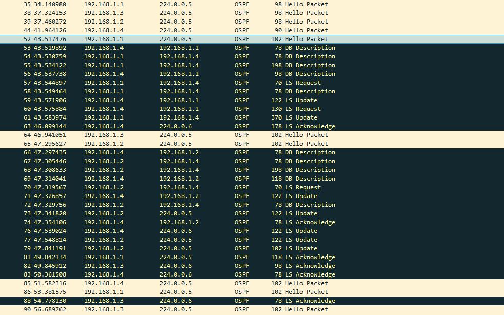 OSPF (часть первая) - 5 image