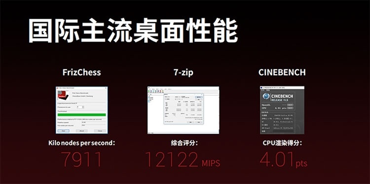 Китайские x86-процессоры VIA догнали Intel Core i3 и замахнулись на Core i5
