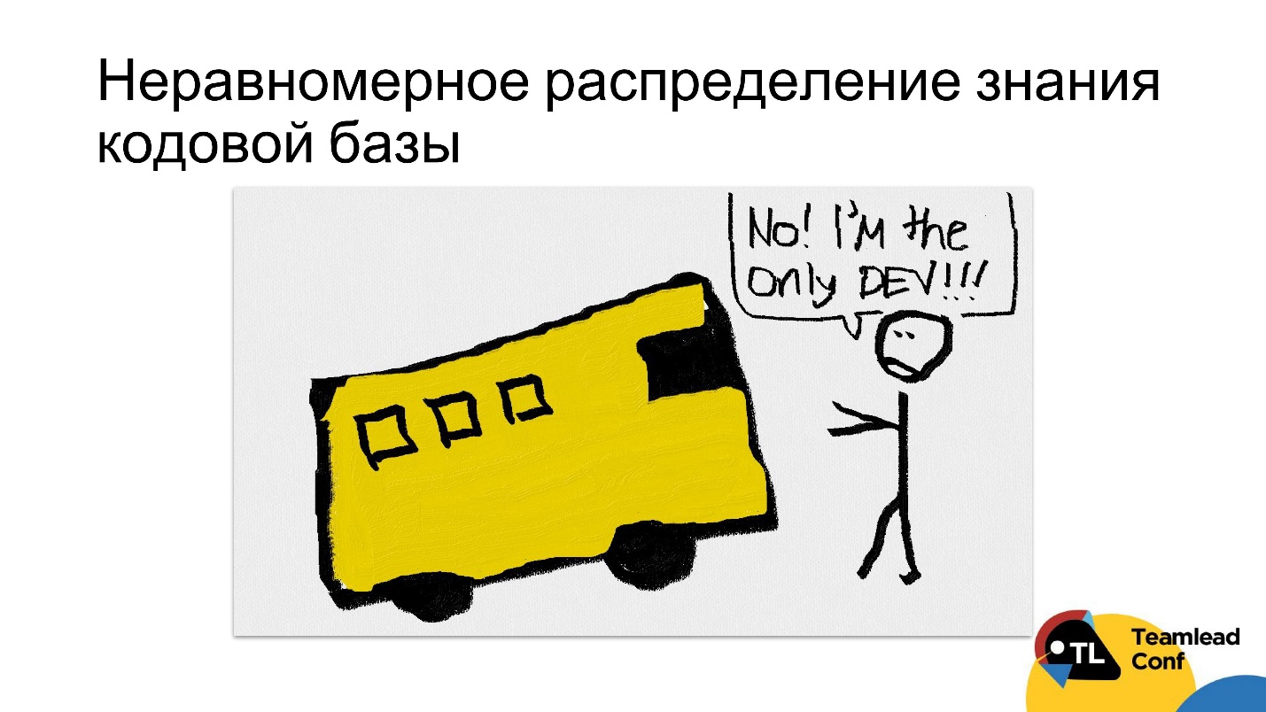 Оцениваем разработчика на основе объективных данных - 18 Оцениваем разработчика на основе объективных данных - 18