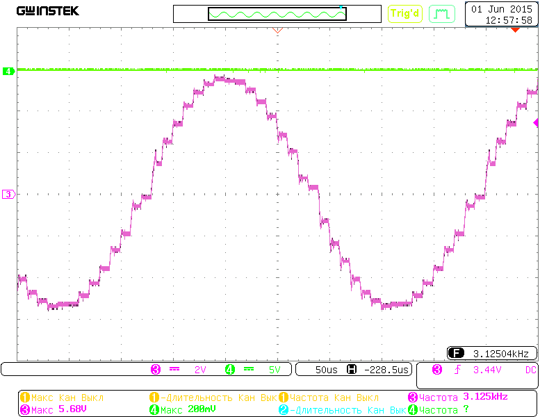 Большое приращение фазы за такт Сколько стоит для студента микросхему выпустить? - 5