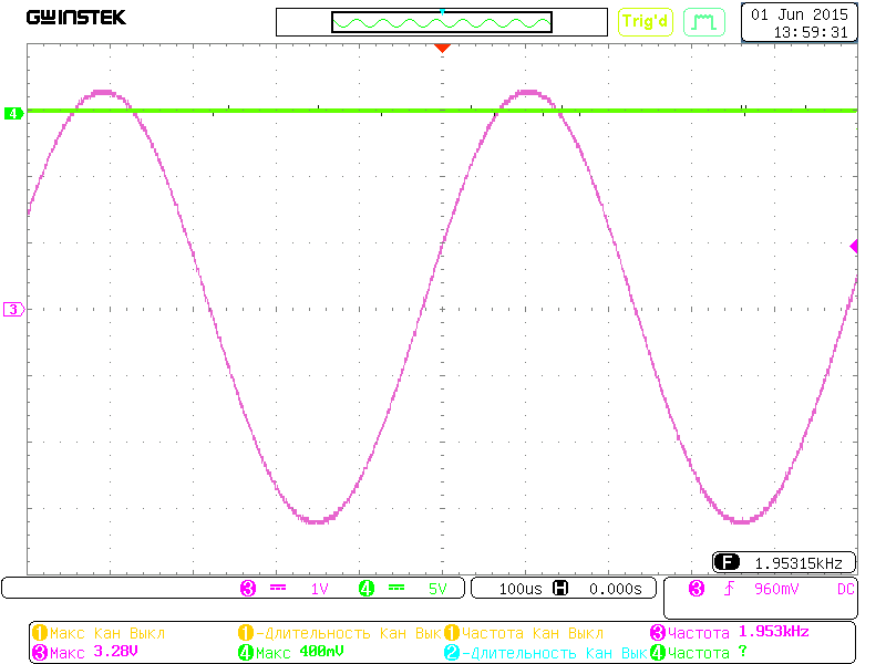 Маленькое приращение фазы за такт Сколько стоит для студента микросхему выпустить? - 6
