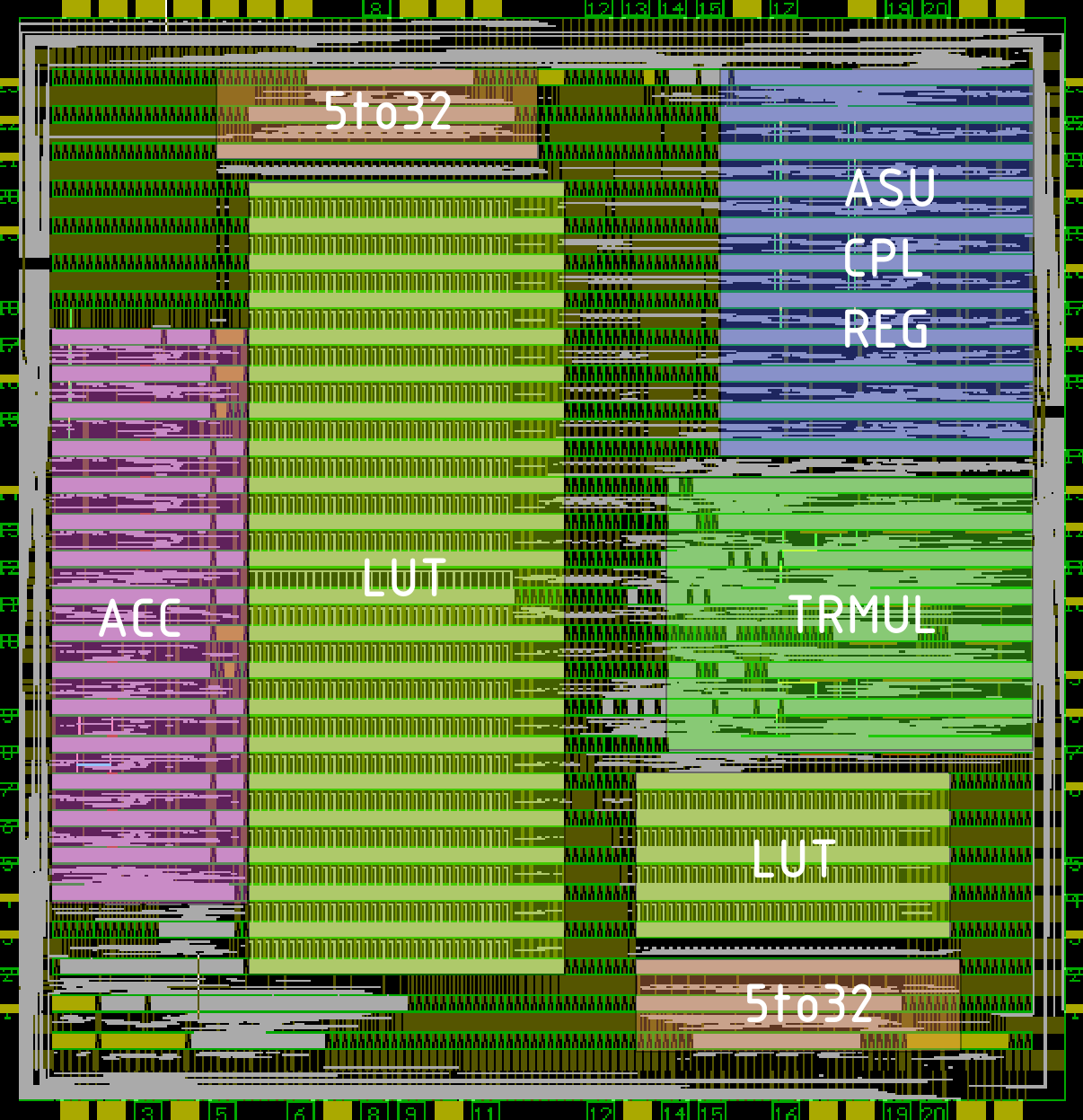 Сколько стоит для студента микросхему выпустить? - 7 Сколько стоит для студента микросхему выпустить? - 7