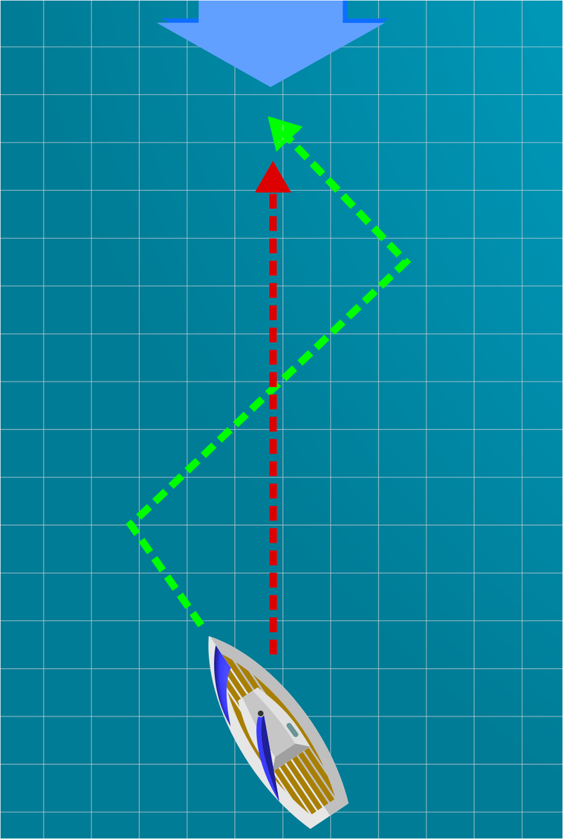 Как парусники ходят против ветра?