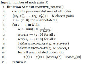 NL2API: создание естественно-языковых интерфейсов для Web API - 65 NL2API: создание естественно-языковых интерфейсов для Web API - 65