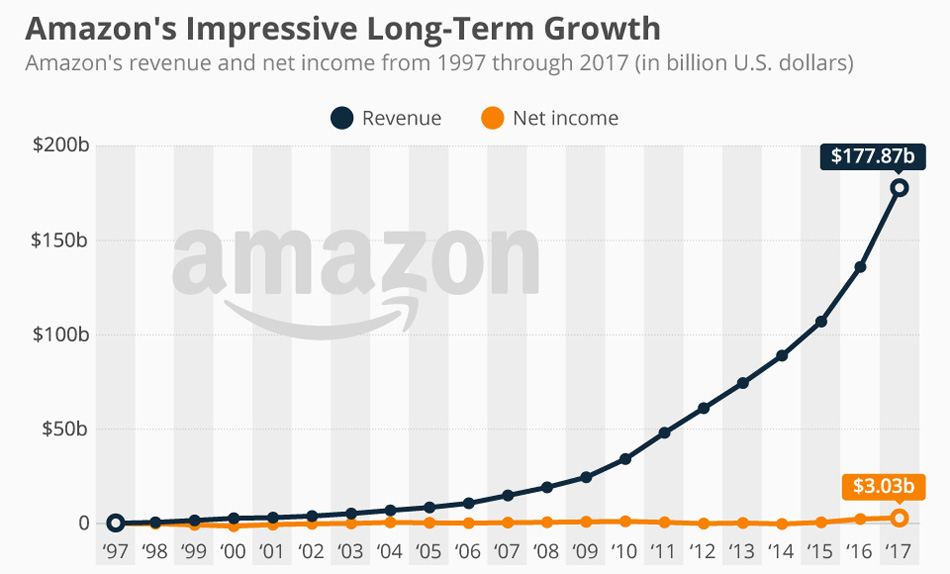 Как проходят последние дни безумной гонки к $1 трлн - 5 Как проходят последние дни безумной гонки к $1 трлн - 5