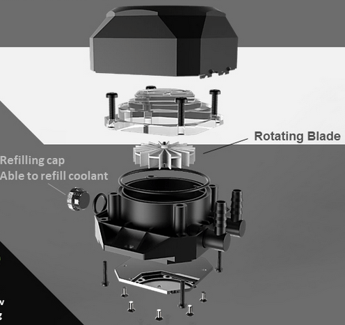 Новая статья: Система жидкостного охлаждения Raijintek ORCUS 360: эффективность под радугой