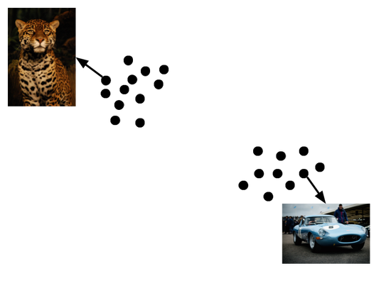 Почему вам стоит улучшить тренировочные данные, и как это сделать - 6 Почему вам стоит улучшить тренировочные данные, и как это сделать - 6