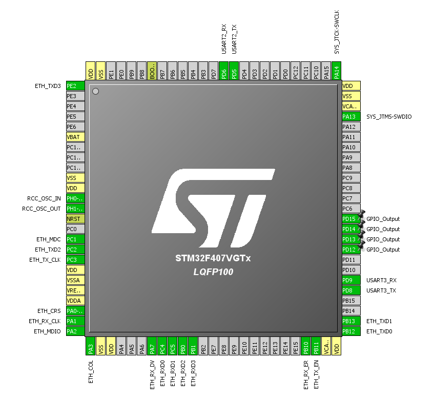 Реализация PPPOS на stm32f4-discovery - 5