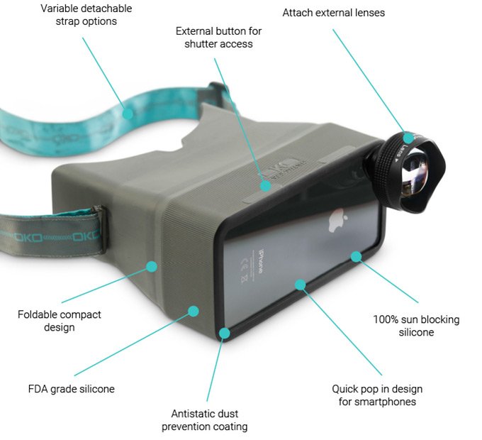 OKO &mdash; необычное приспособление для съемки смартфоном