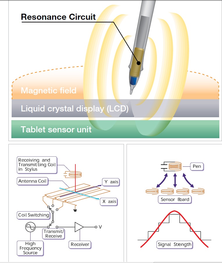 Умная ручка премиум-класса от Montblanc — самая дорогая умная ручка на сегодняшний день - 13 Умная ручка премиум-класса от Montblanc — самая дорогая умная ручка на сегодняшний день - 13