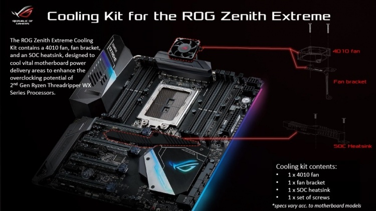 ASUS выпустит комплекты для апгрейда плат на X399 под процессоры Ryzen Threadripper 2000