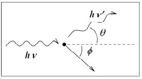 Как мы учили ИИ распознавать скопления галактик - 2 image