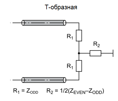 SamsPcbGuide, часть 7: Трассировка сигнальных линий. Дифференциальные пары - 11