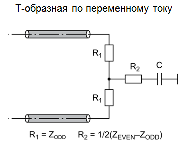 SamsPcbGuide, часть 7: Трассировка сигнальных линий. Дифференциальные пары - 13