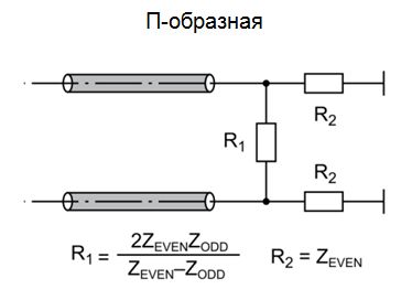 SamsPcbGuide, часть 7: Трассировка сигнальных линий. Дифференциальные пары - 9