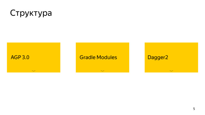 Многомодульность и Dagger 2. Лекция Яндекса - 3