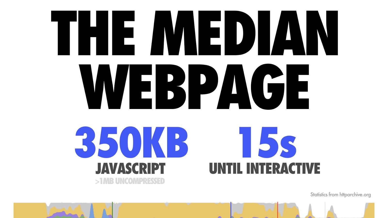 Цена JavaScript в 2018 году - 5