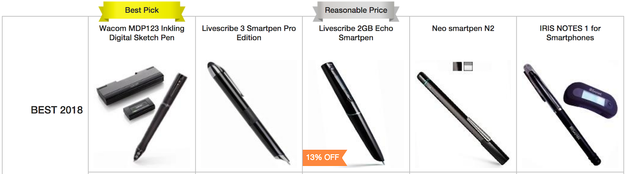 Пару слов в защиту умных ручек - 4