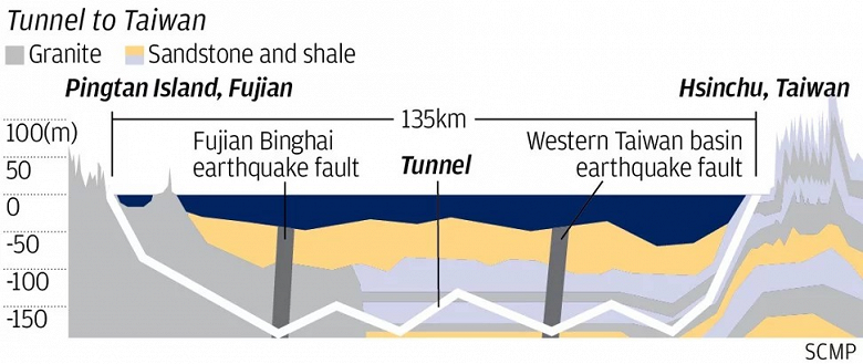 В Китае построят самый большой подводный туннель в мире