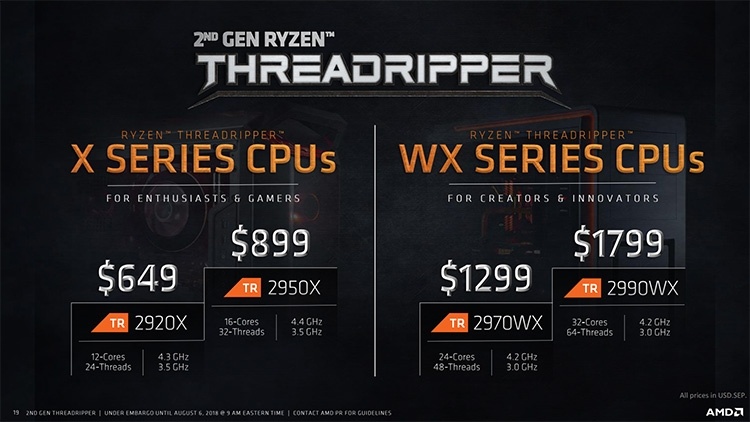 AMD открыла возможность предзаказа Ryzen Threadripper 2990WX