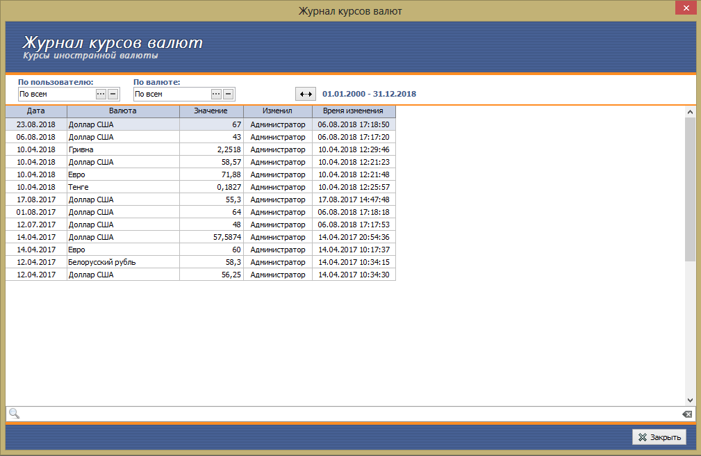 Фигак-фигак и в продакшн. Мы выпустили RegionSoft CRM 7.0 - 2