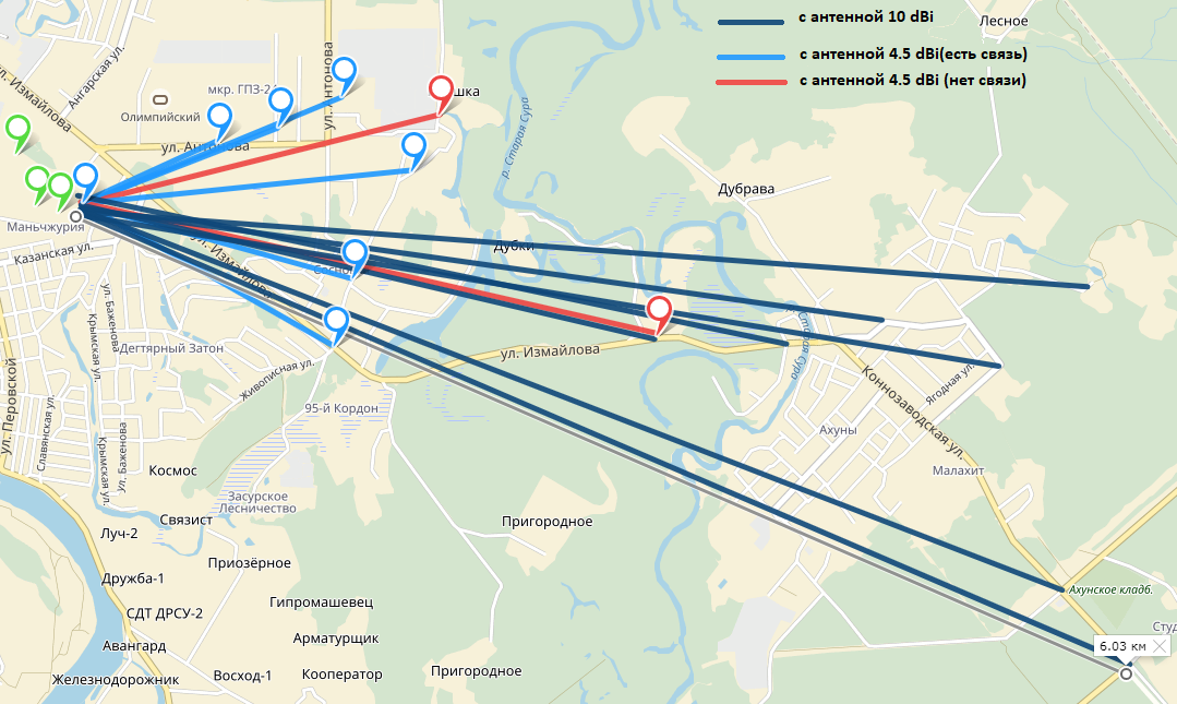 Опыт использования LoRaWAN в системе АСКУЭ в реальных городских условиях - 6