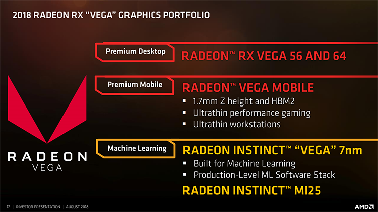 Планы AMD сосредоточены вокруг EPYC и Radeon Instinct