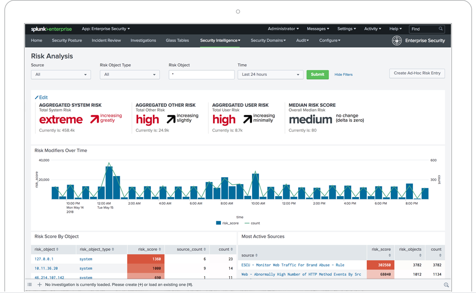 Зачем вам нужен Splunk? Аналитика событий безопасности - 10