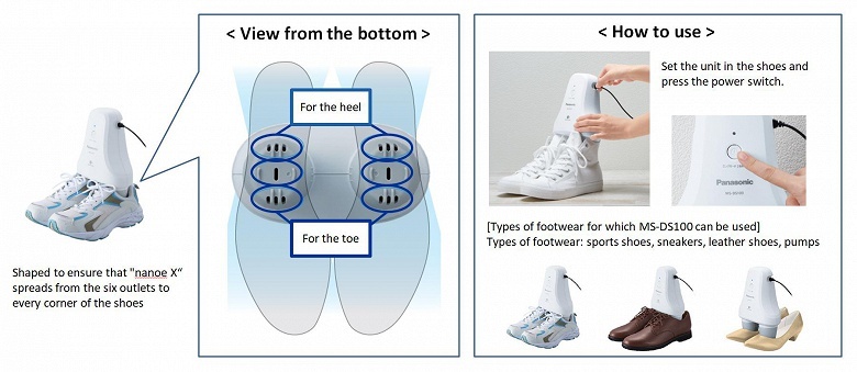 Panasonic MS-DS100 дезодорирует обувь гидроксильными радикалами