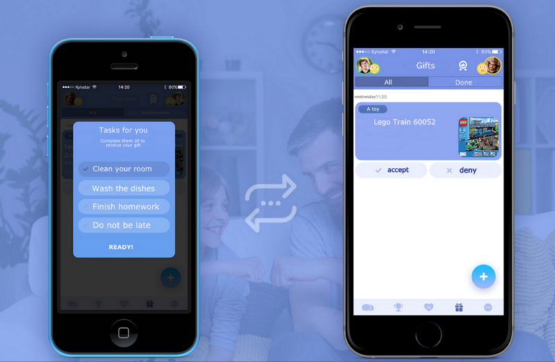 Геймификация приложений — 5 моментов, о которых нельзя забывать - 7 Геймификация приложений — 5 моментов, о которых нельзя забывать - 7