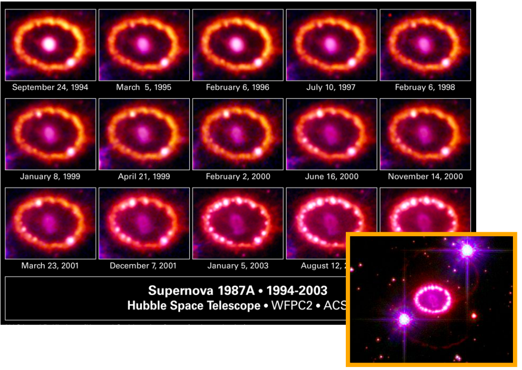 Сверхновые нейтрино. Как они рождаются, как мы их ждем, и почему это интересно - 11 Сверхновые нейтрино. Как они рождаются, как мы их ждем, и почему это интересно - 11