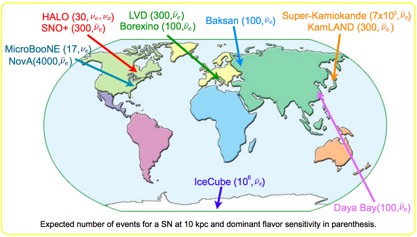 Сверхновые нейтрино. Как они рождаются, как мы их ждем, и почему это интересно - 19 Сверхновые нейтрино. Как они рождаются, как мы их ждем, и почему это интересно - 19